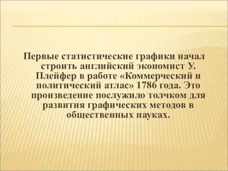 Первые статистические графики начал строить английский экономист У. Плейфер в работе «Коммерческий