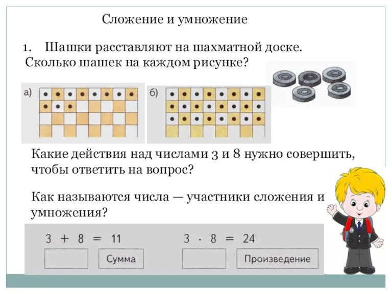 Как называются числа — участники сложения и умножения? Какие действия над числами