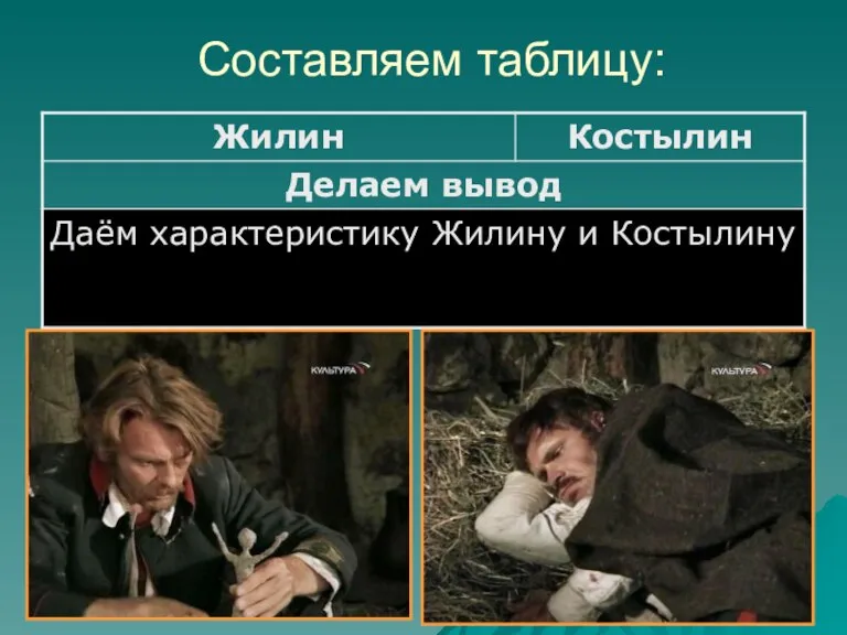 Составляем таблицу: