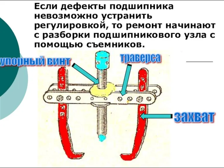 Если дефекты подшипника невозможно устранить регулировкой, то ремонт начинают с разборки подшипникового