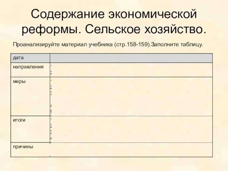 Содержание экономической реформы. Сельское хозяйство. Проанализируйте материал учебника (стр.158-159).Заполните таблицу. Март 1965 года