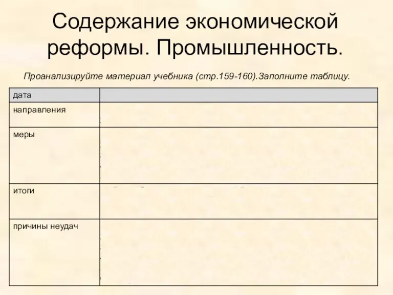 Содержание экономической реформы. Промышленность. Проанализируйте материал учебника (стр.159-160).Заполните таблицу.