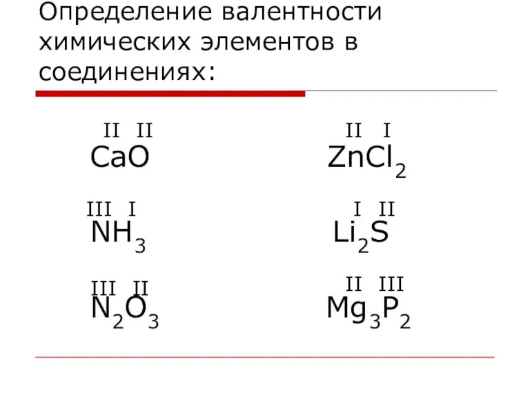 Определение валентности химических элементов в соединениях: СaO ZnСl2 NH3 Li2S N2O3 Mg3P2