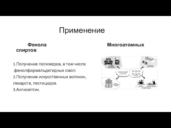 Применение Фенола Многоатомных спиртов 1.Получение полимеров, в том числе фенолформальдегидных смол: 2.Получение