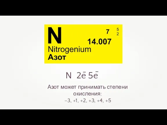 N 2e 5e – – Азот может принимать степени окисления: –3, +1, +2, +3, +4, +5