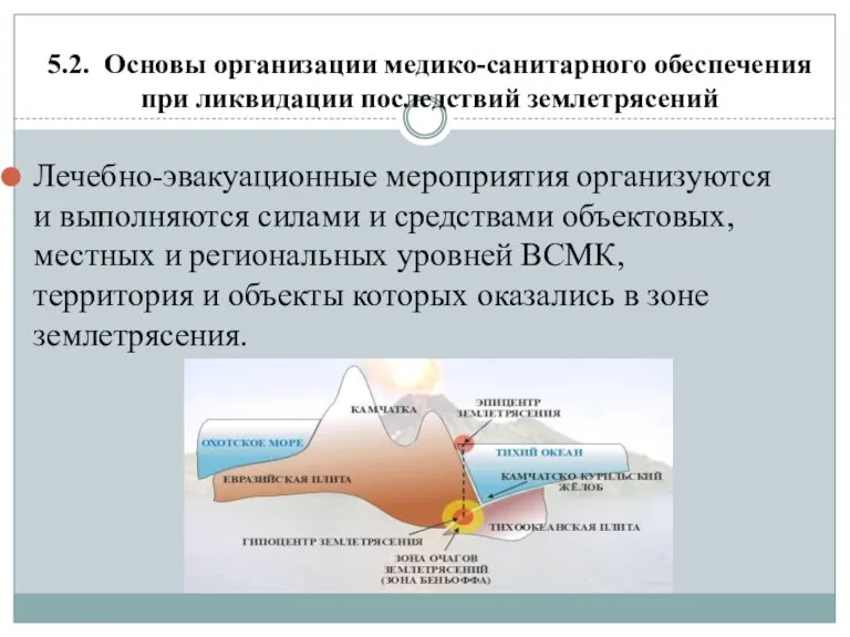 5.2. Основы организации медико-санитарного обеспечения при ликвидации последствий землетрясений Лечебно-эвакуационные мероприятия организуются