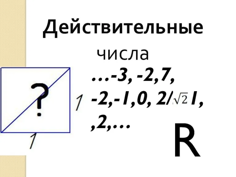 Действительные числа R …-3, -2,7, -2,-1,0, 2/3,1, ,2,…