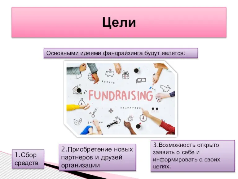 Цели Основными идеями фандрайзинга будут являтся: 1.Сбор средств 2.Приобретение новых партнеров и