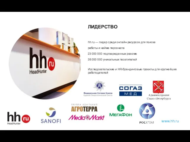 ЛИДЕРСТВО hh.ru — лидер среди онлайн-ресурсов для поиска работы и найма персонала