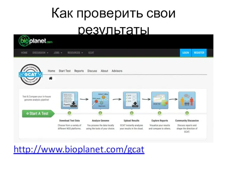 Как проверить свои результаты http://www.bioplanet.com/gcat