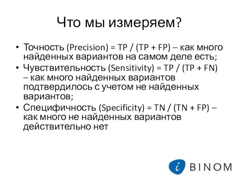 Что мы измеряем? Точность (Precision) = TP / (TP + FP) –