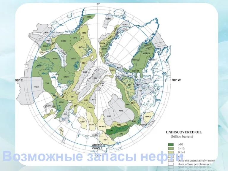 Возможные запасы нефти