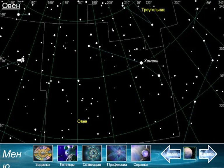 Овен Меню Зодиаки Созвездия Легенды Назад Справка Вперед Профессии
