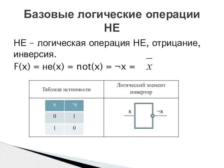 НЕ – логическая операция НЕ, отрицание, инверсия. F(x) = не(x) = not(x)