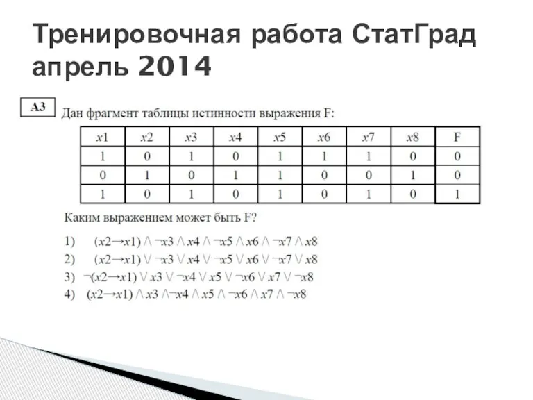 Тренировочная работа СтатГрад апрель 2014