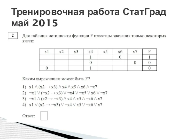 Тренировочная работа СтатГрад май 2015