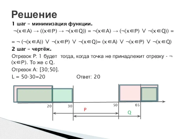 1 шаг – минимизация функции. ¬(x∈А) → ((x∈Р) → ¬(x∈Q)) = ¬(x∈А)