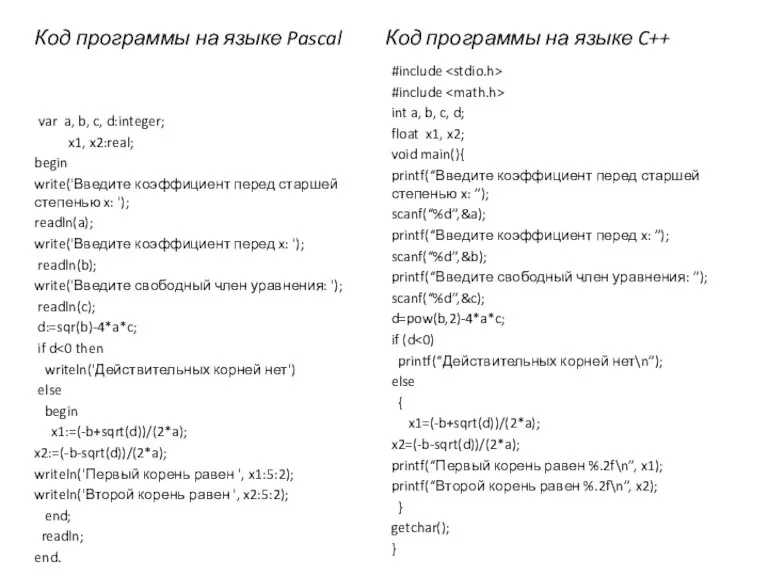 Код программы на языке Pascal Код программы на языке C++ var a,