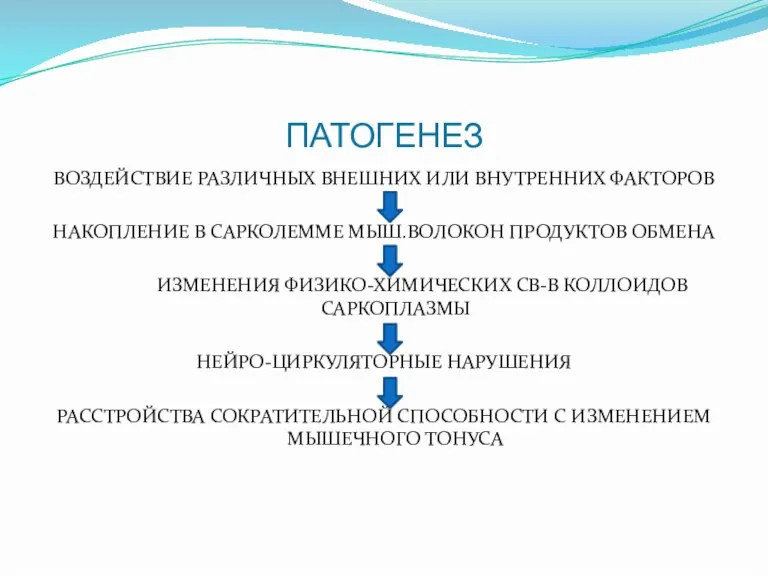 ПАТОГЕНЕЗ ВОЗДЕЙСТВИЕ РАЗЛИЧНЫХ ВНЕШНИХ ИЛИ ВНУТРЕННИХ ФАКТОРОВ НАКОПЛЕНИЕ В САРКОЛЕММЕ МЫШ.ВОЛОКОН ПРОДУКТОВ