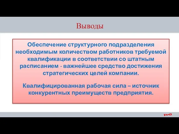 Выводы Обеспечение структурного подразделения необходимым количеством работников требуемой квалификации в соответствии со