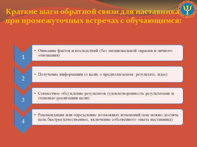 Краткие шаги обратной связи для наставника при промежуточных встречах с обучающимся: