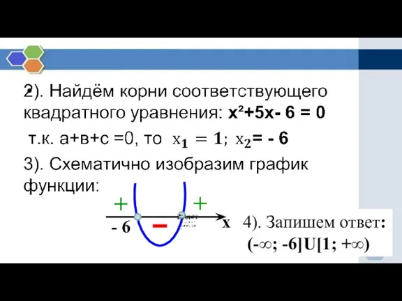 - 6 х + + 4). Запишем ответ: (-∞; -6]U[1; +∞)