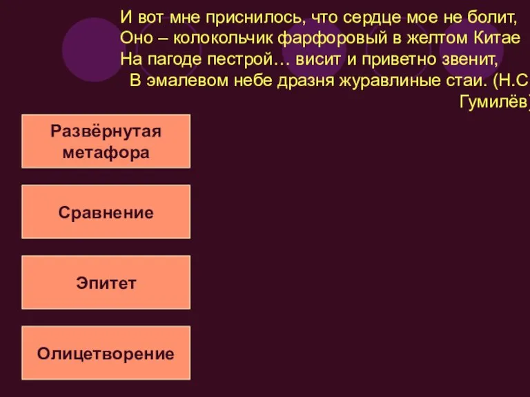 Эпитет Развёрнутая метафора Олицетворение Сравнение И вот мне приснилось, что сердце мое