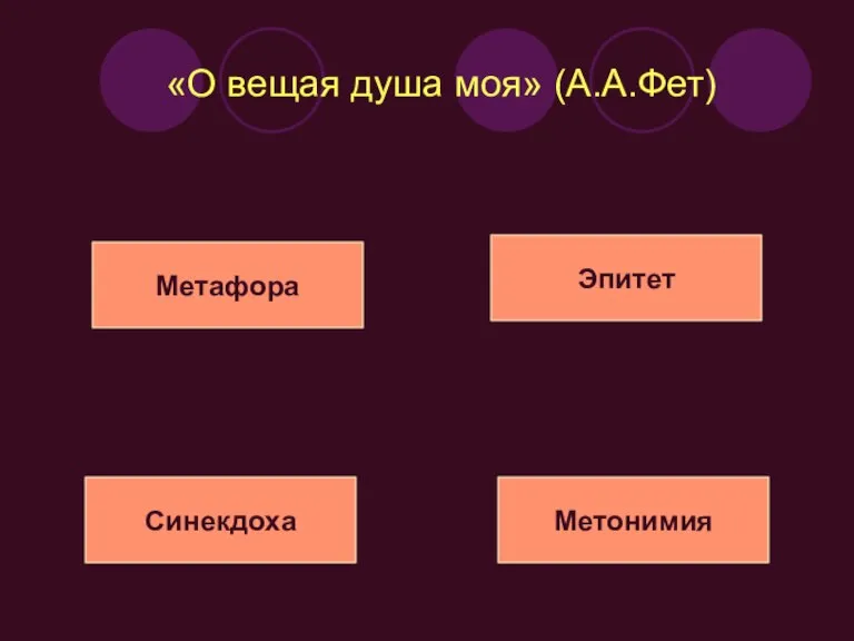 «О вещая душа моя» (А.А.Фет) Метафора Синекдоха Метонимия Эпитет