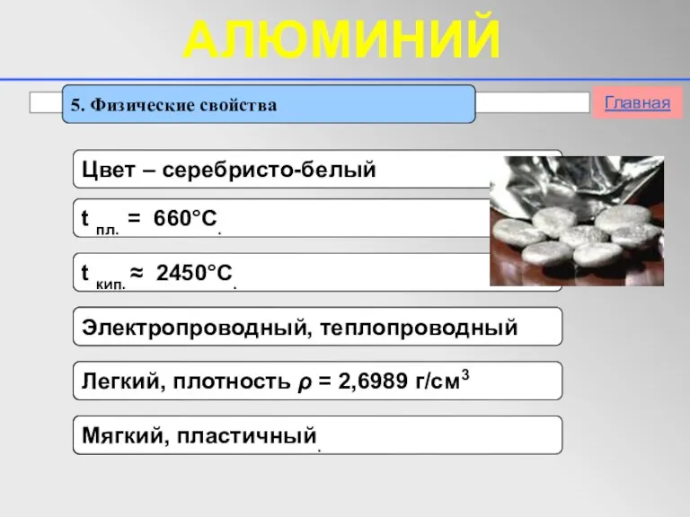 5. Физические свойства Главная АЛЮМИНИЙ
