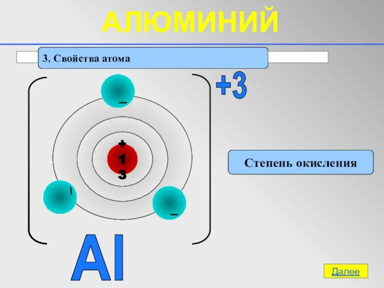 3. Свойства атома Степень окисления Al +3 Далее АЛЮМИНИЙ