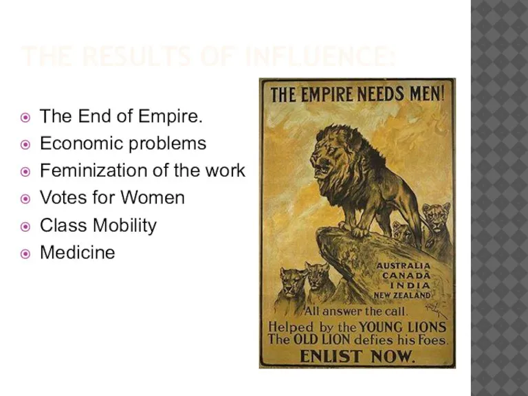 THE RESULTS OF INFLUENCE: The End of Empire. Economic problems Feminization of