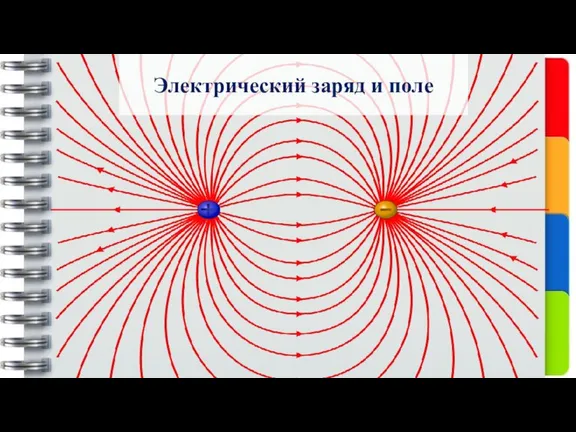 Электрический заряд и поле