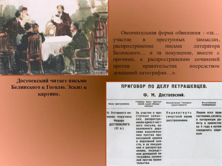 Достоевский читает письмо Белинского к Гоголю. Эскиз к картине. Окончательная форма обвинения