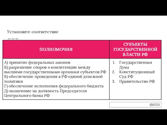 Установите соответствие ФИПИ