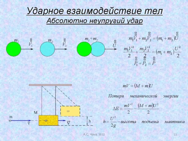 А.С. Чуев. 2022