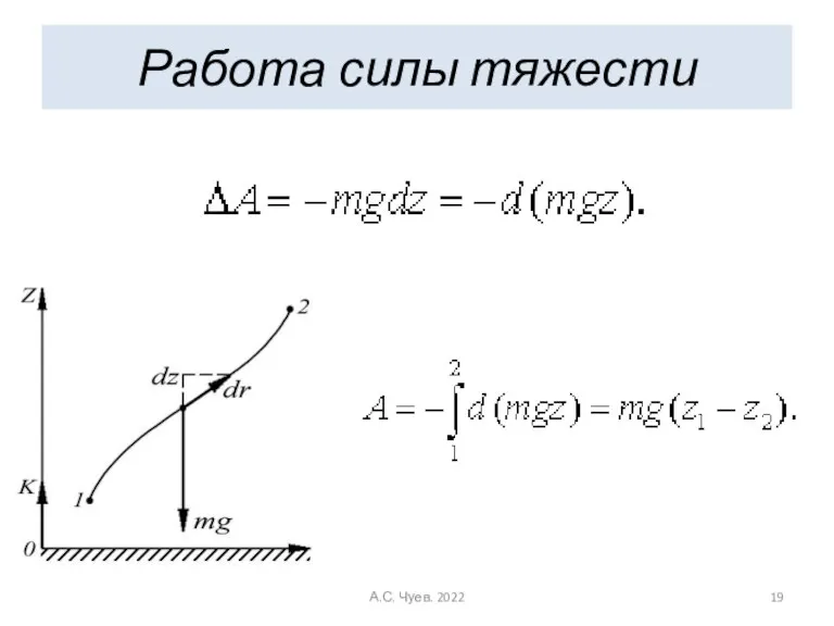 Работа силы тяжести А.С. Чуев. 2022