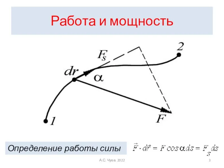 Работа и мощность Определение работы силы А.С. Чуев. 2022