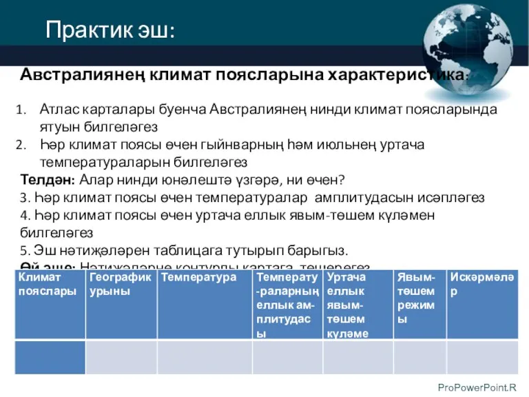 Практик эш: Австралиянең климат поясларына характеристика: Атлас карталары буенча Австралиянең нинди климат