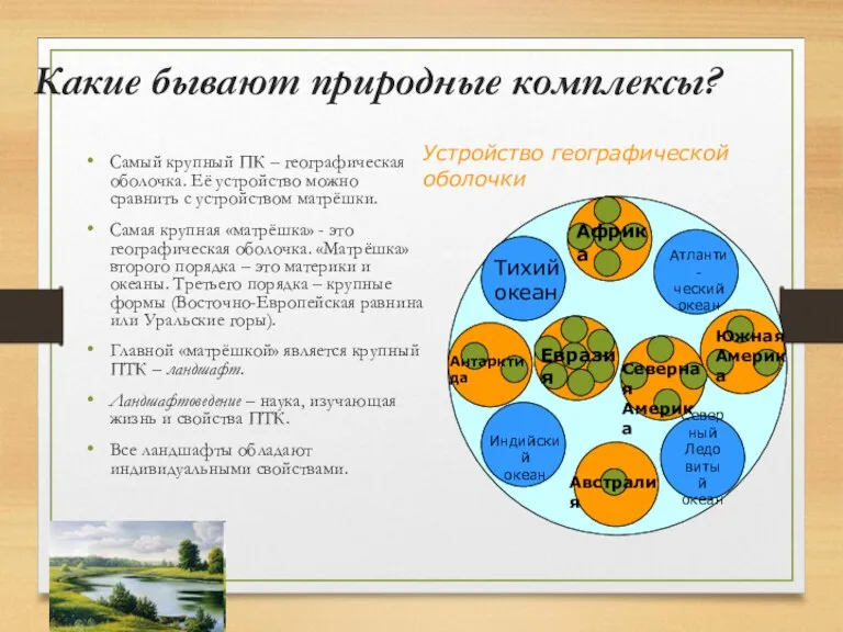 © Vasilyeva E.A. Какие бывают природные комплексы? Самый крупный ПК – географическая