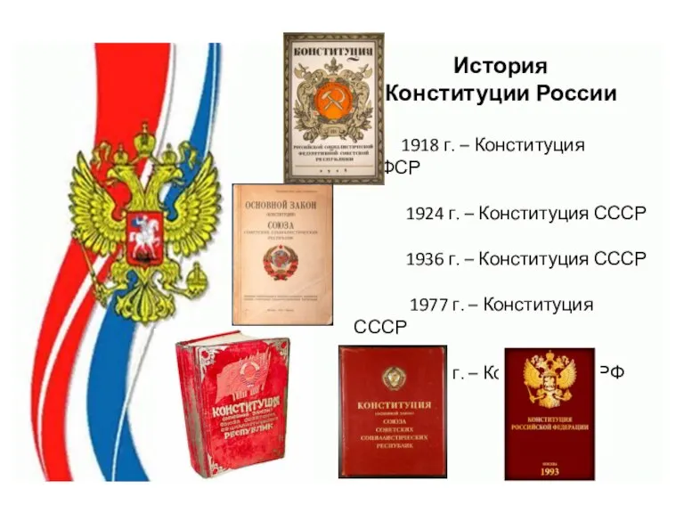 История Конституции России 1918 г. – Конституция РСФСР 1924 г. – Конституция