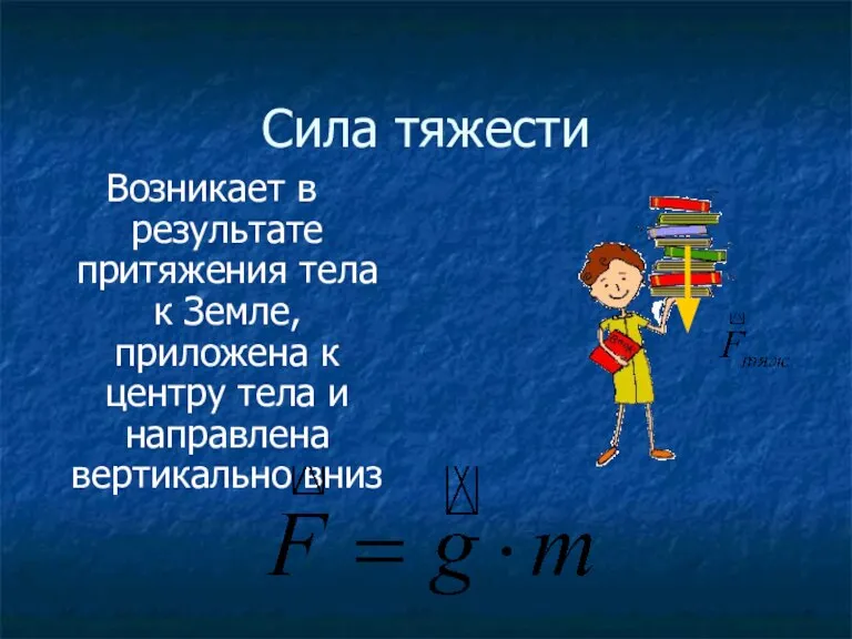 Сила тяжести Возникает в результате притяжения тела к Земле, приложена к центру