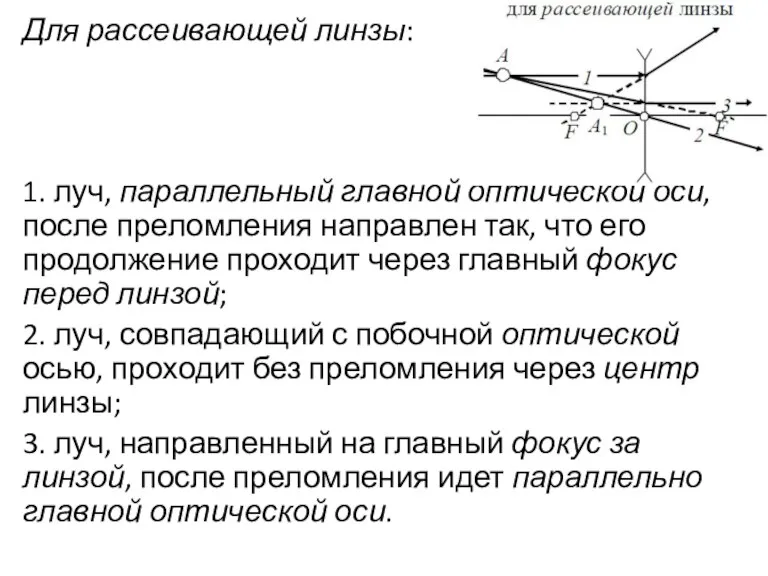 Для рассеивающей линзы: 1. луч, параллельный главной оптической оси, после преломления направлен