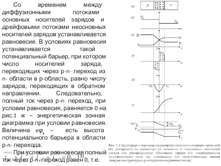 Со временем между диффузионными потоками основных носителей зарядов и дрейфовыми потоками неосновных