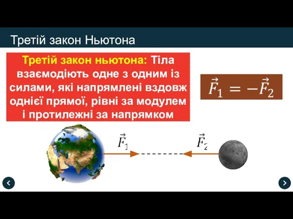 Третій закон Ньютона Третій закон ньютона: Тіла взаємодіють одне з одним із