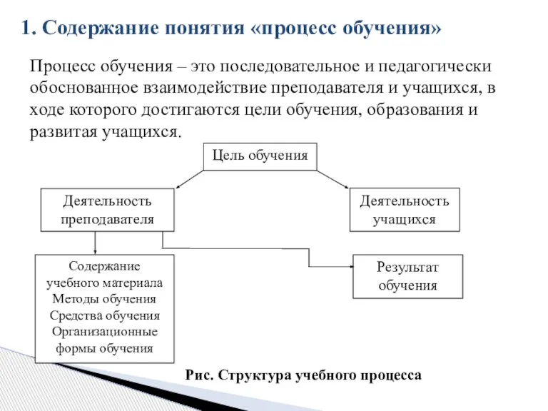 Процесс обучения – это последовательное и педаго­гически обоснованное взаимодействие преподавателя и учащихся,