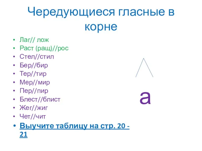 Чередующиеся гласные в корне Лаг// лож Раст (ращ)//рос Стел//стил Бер//бир Тер//тир Мер//мир