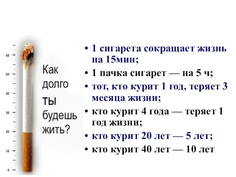 1 сигарета сокращает жизнь на 15мин; 1 пачка сигарет — на 5