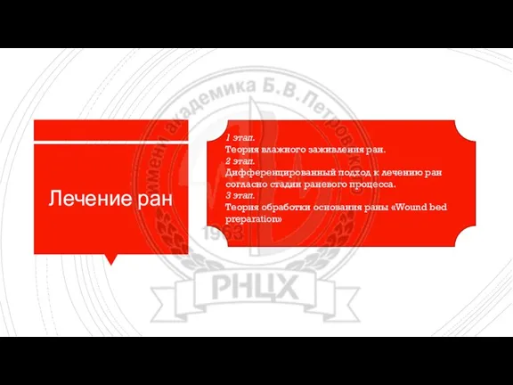 Лечение ран 1 этап. Теория влажного заживления ран. 2 этап. Дифференцированный подход