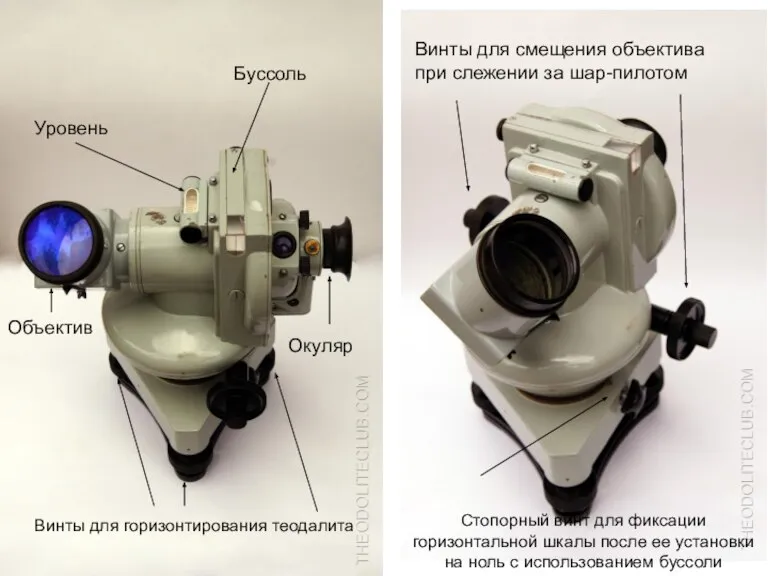 Уровень Буссоль Объектив Окуляр Винты для горизонтирования теодалита Винты для смещения объектива