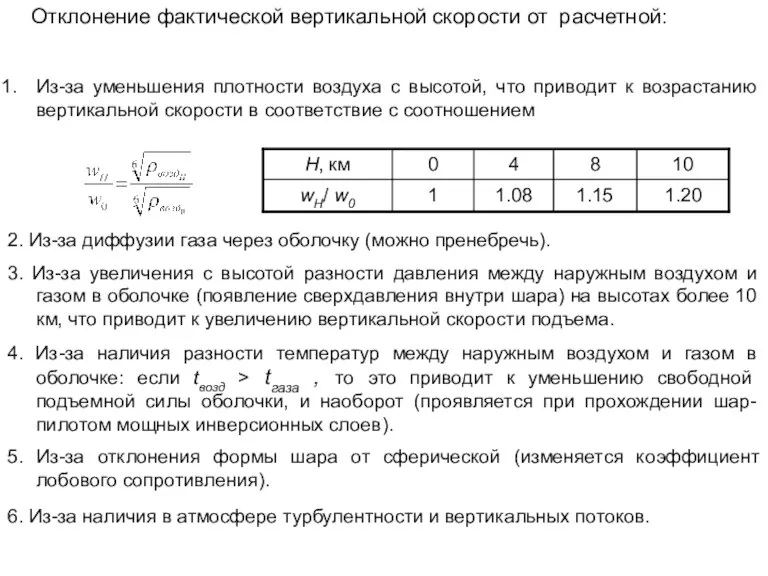 Отклонение фактической вертикальной скорости от расчетной: Из-за уменьшения плотности воздуха с высотой,